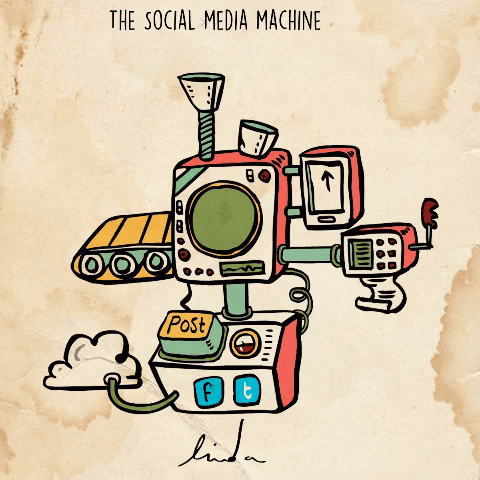 Gif Social Media Machine. Marketing para serviços de TI.