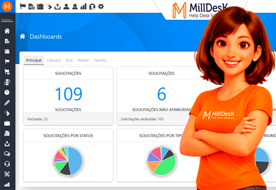 Milldesk — visualização de solicitação com workflow, SLA e aprovadores