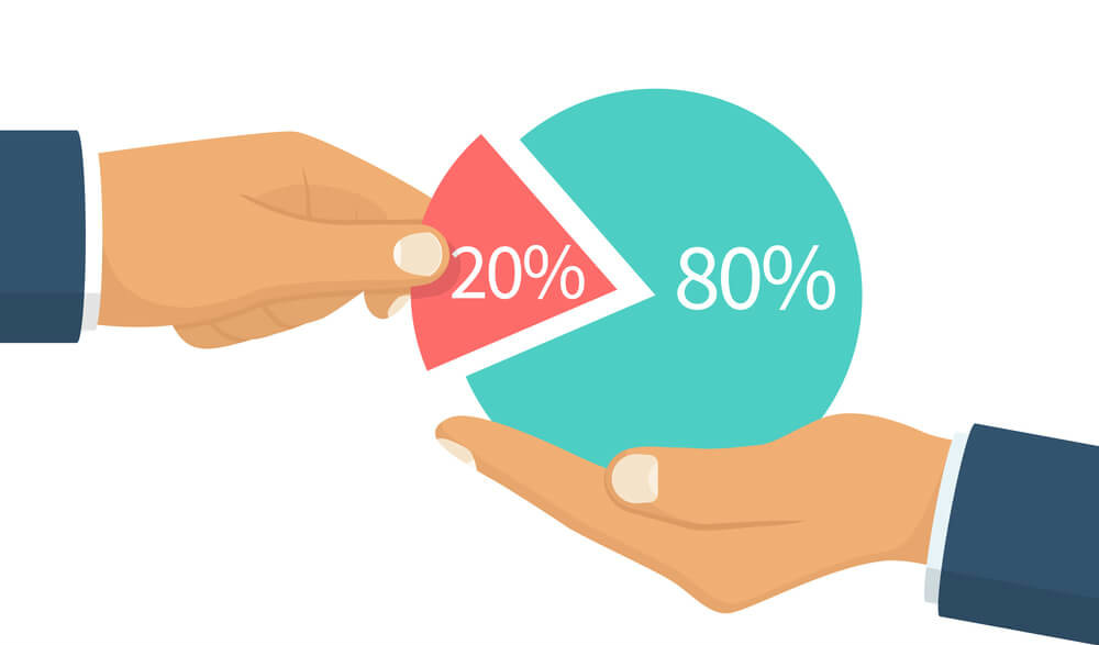 Regra de pareto 80/20.