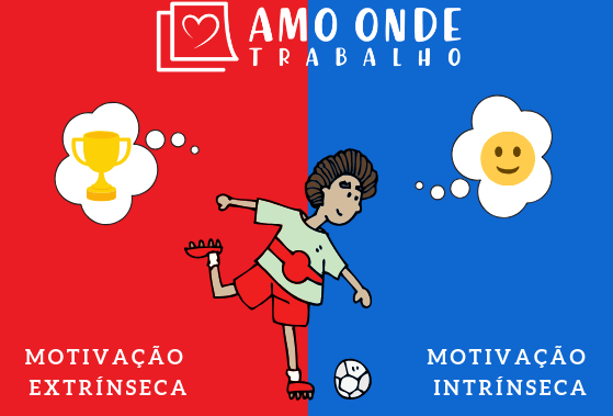 Ilustração motivação extrínseca x motivação intrínseca. Motivar agentes de atendimento ao cliente com um pouco de psicologia.