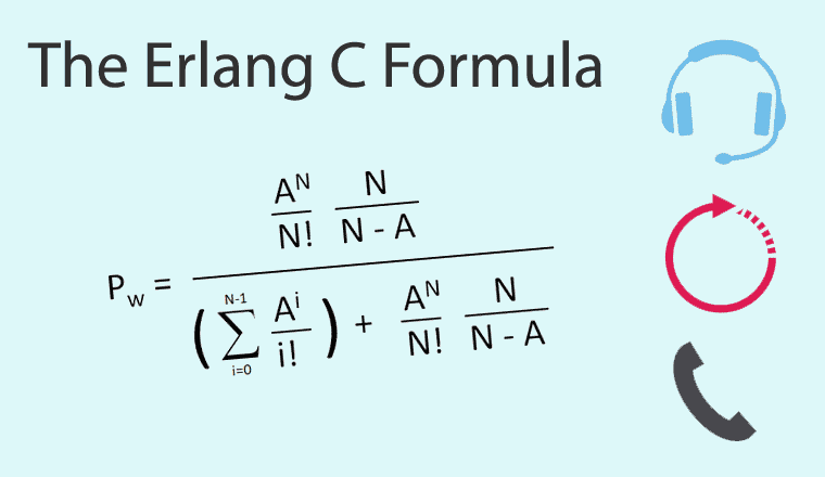 Fórmula Erlang C para o dimensionamento de equipe de suporte.