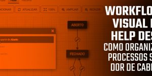 alt="workflow-visual-no-help-desk-milldesk.jpg"