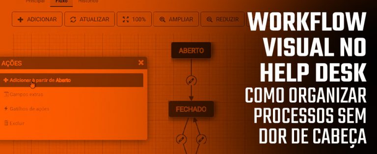 alt="workflow-visual-no-help-desk-milldesk.jpg"